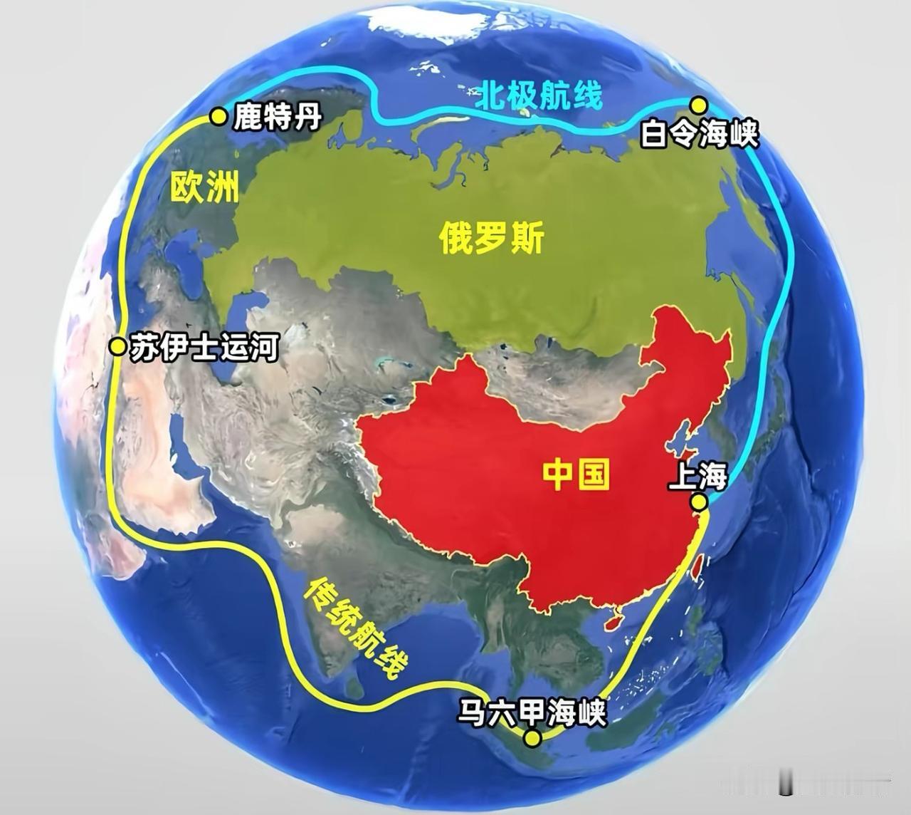 北极航道，政治噱头，远大于实际作用！50年内没太大商业价值。如今的北极航线，