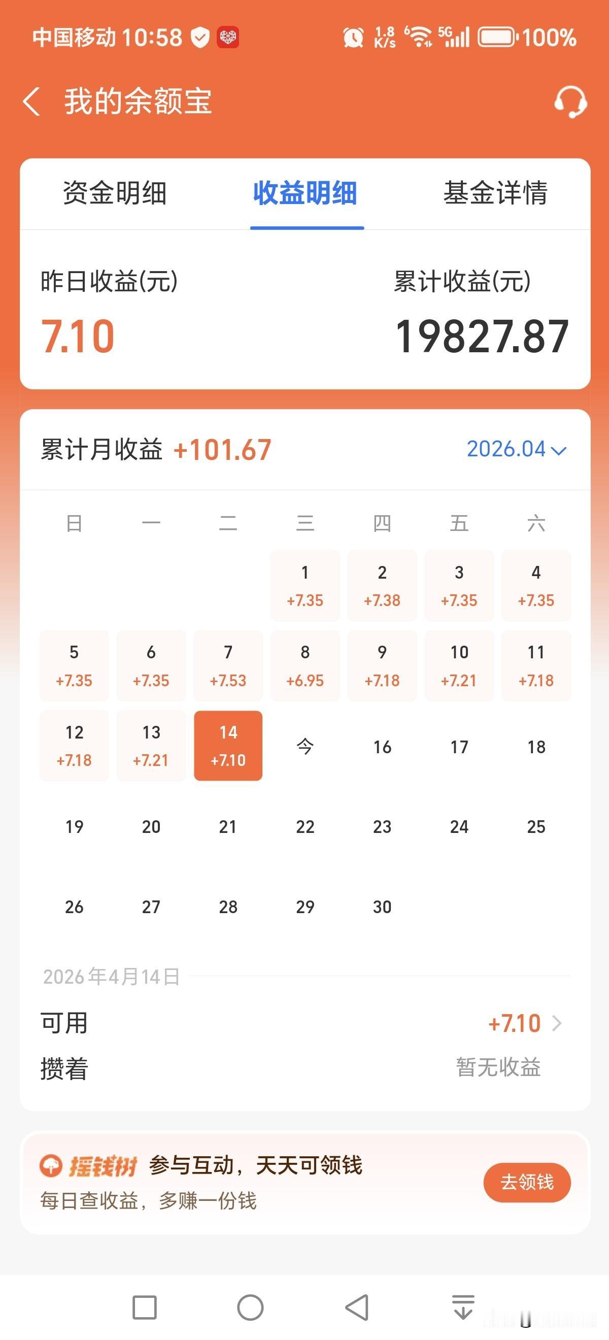 不要脸的余额宝，现在的日收益是越来越低了！以前在日收入6块多钱的时候，为了能突