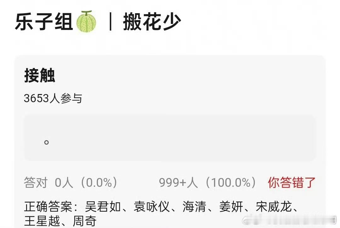 花少这次的阵容有点拉胯啊…没什么想看的欲望