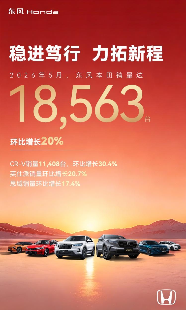老曹开良方，东本暴涨2026年车市竞争激烈，合资品牌普遍遇冷，东风本田却实现逆