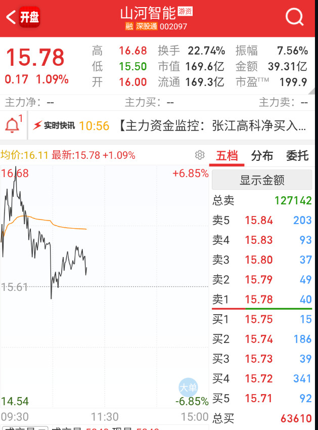 水电站边打边撤没啥问题。​​​