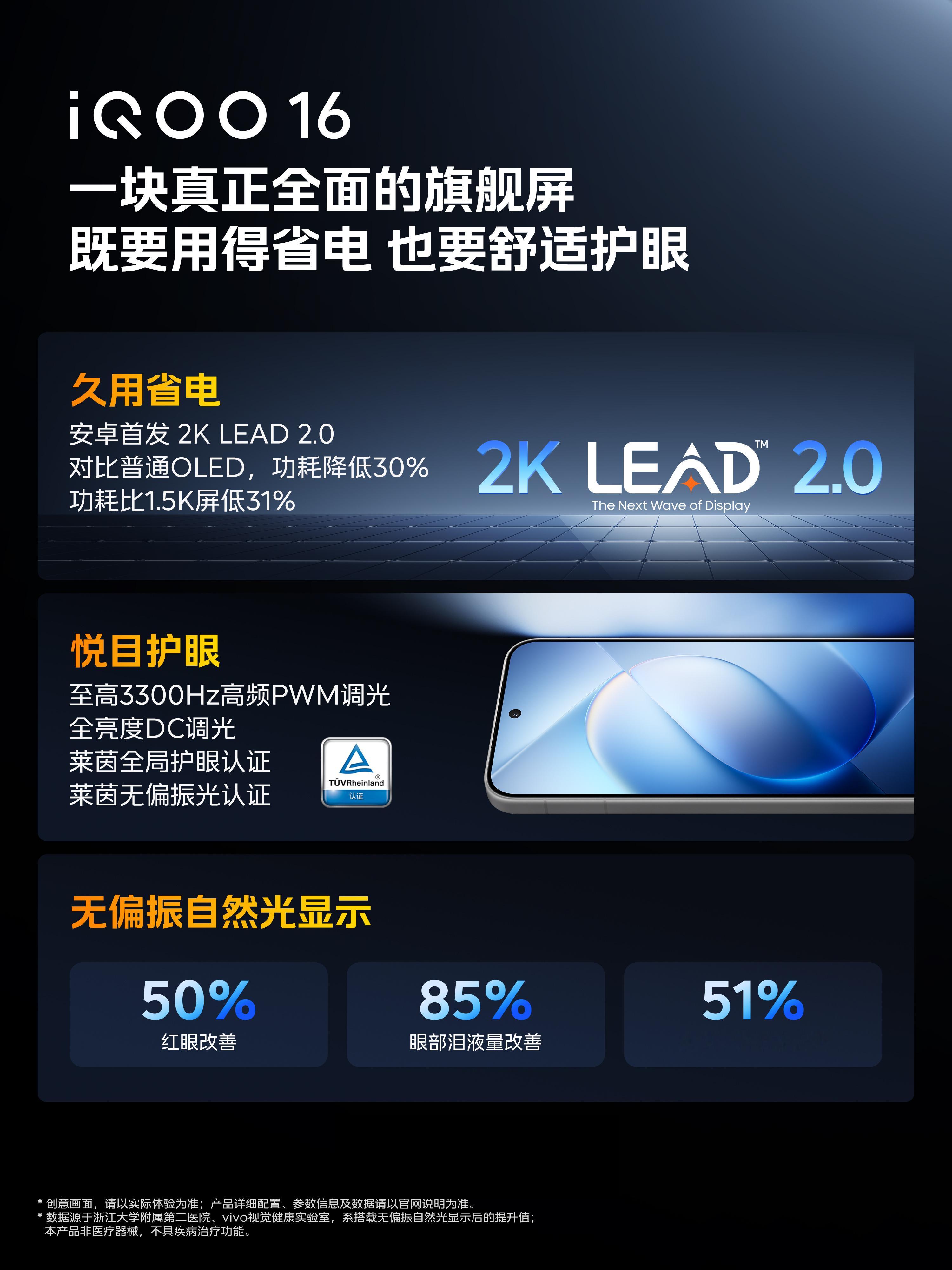 iQOO16行业首发2K+165Hz用过好屏幕的同学都知道，2K让文字、图片的