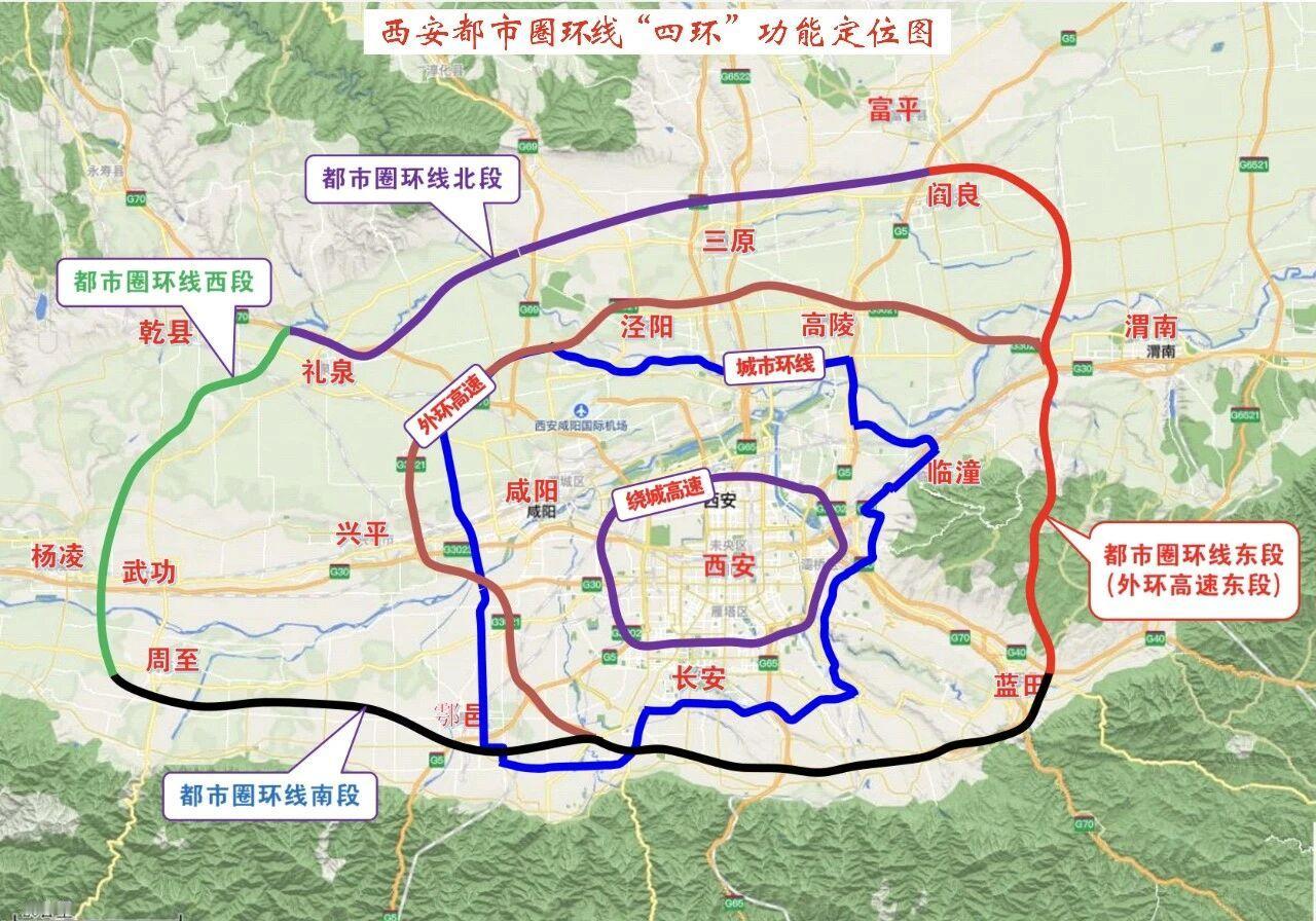 一图看懂西安都市圈环线道路系统，城市环线北段及都市圈环线西段计划今年底启动建设。