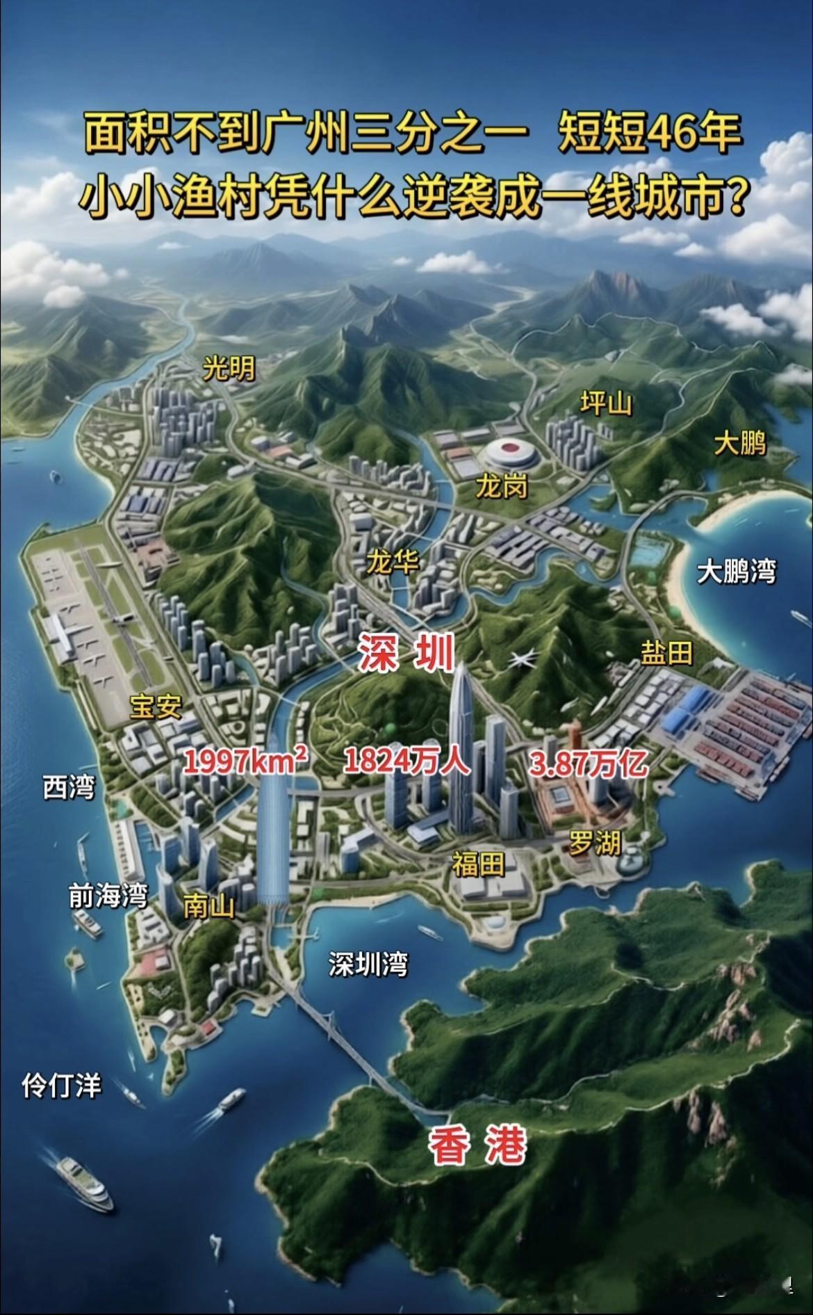 深圳面积不足2000平方公里，不到广州的三分之一，只用了短短46年，凭什么就从偏