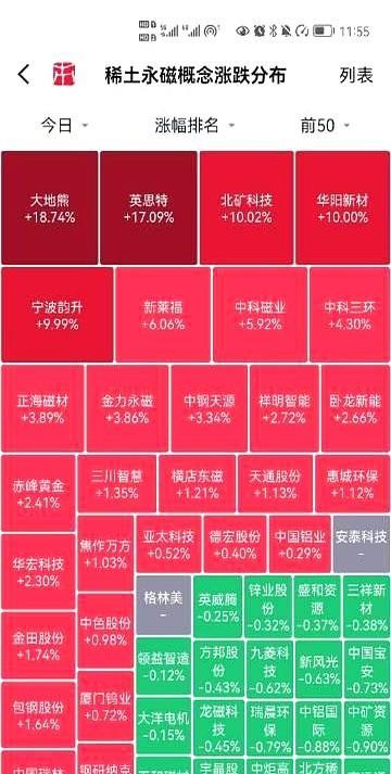 资料收集】七张稀土出口许可证企业如下：说到稀土永磁产业，宁波这地方可真是藏龙卧