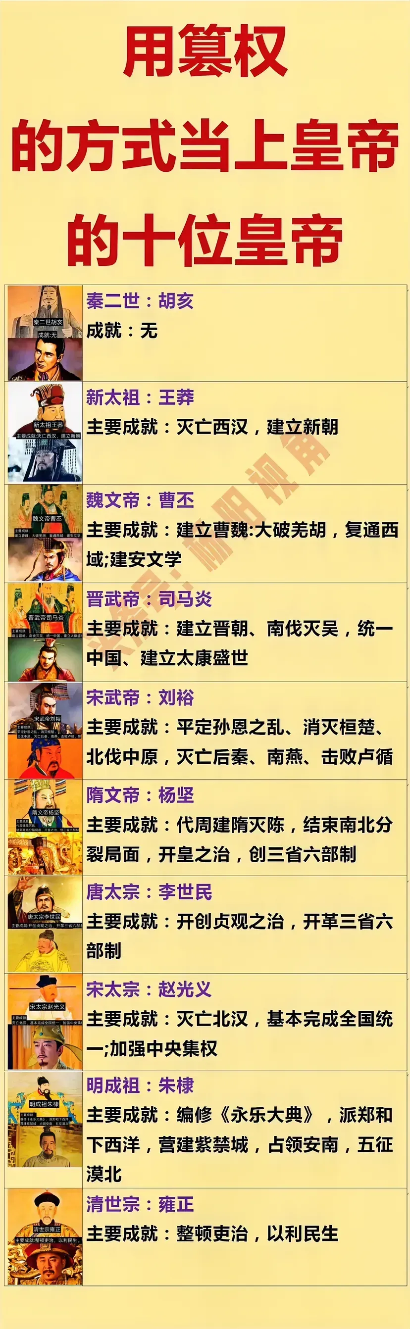 我国历史上篡权夺位的皇帝