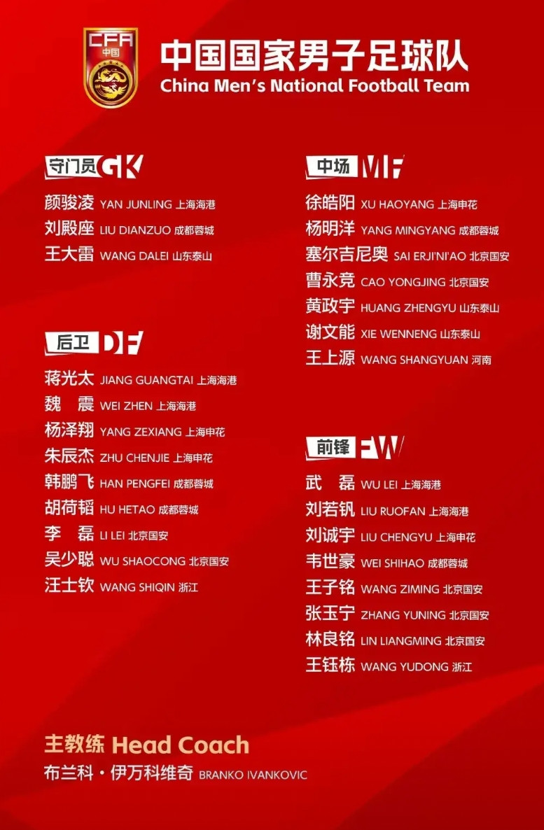 侯永永落选，武磊回归，国足新一期名单公布。侯永永不出人意外的落选，侯永永本赛季的