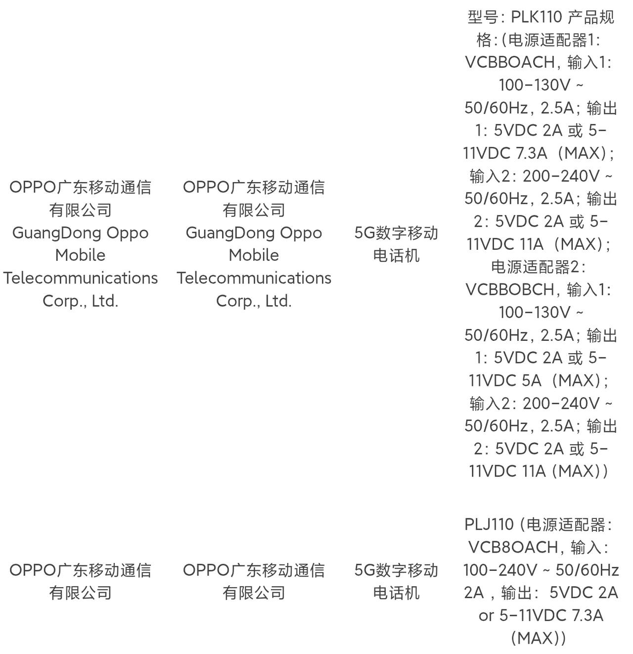 一加15和OPPOFindX9入网，分别搭载120W和80W快充。其中一