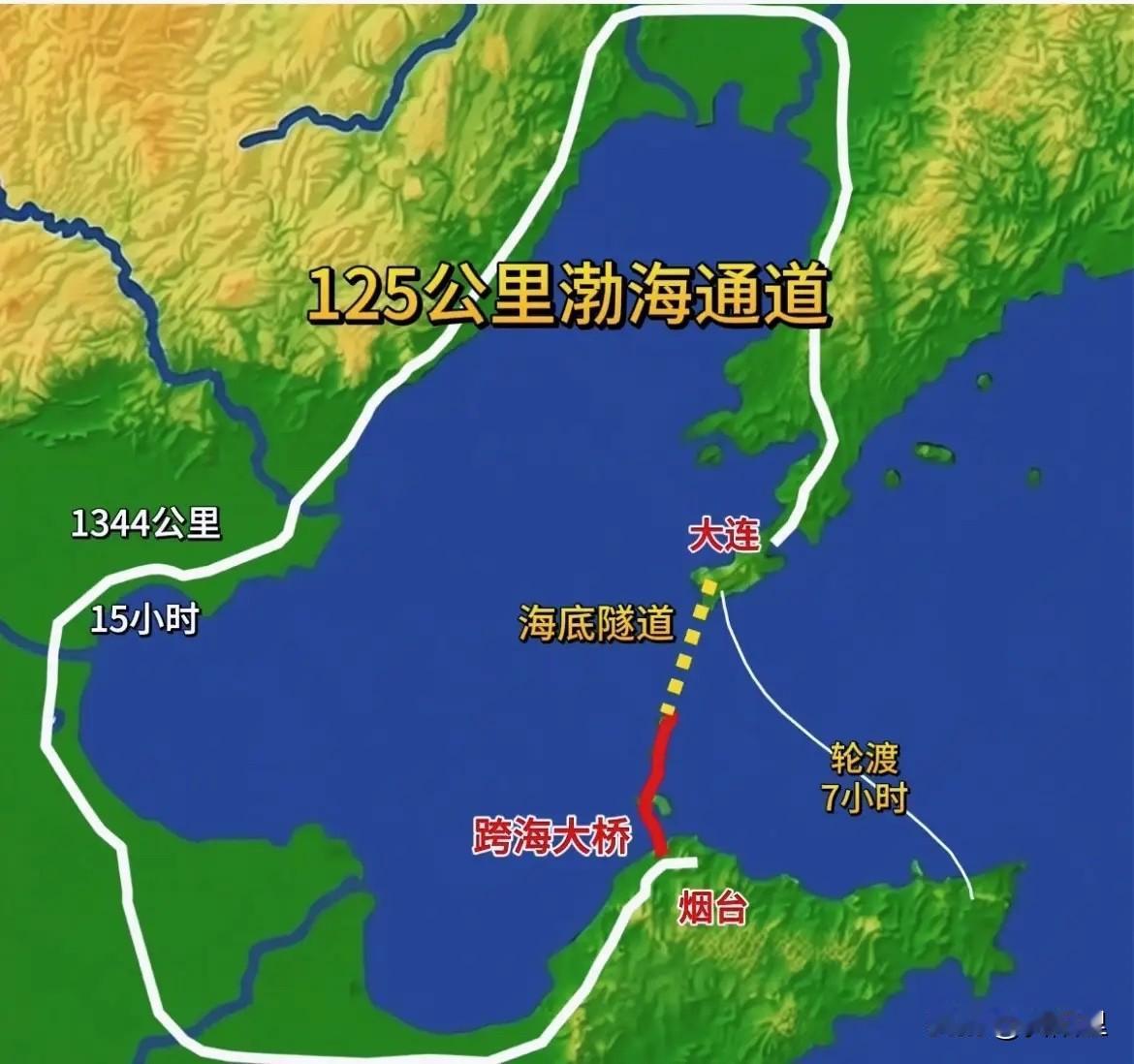 中国三大超级跨海工程，哪条能最先圆梦通车？从渤海湾到琼州海峡，再到台湾海峡，三大