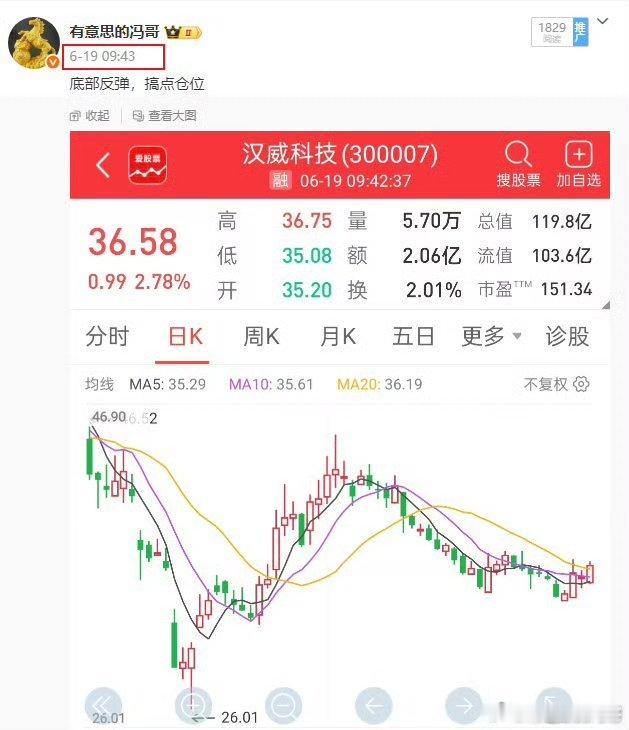 看图说话，汉威科技冯哥从36进场，目前已经来到40也是非常不错，今天企稳5日线，