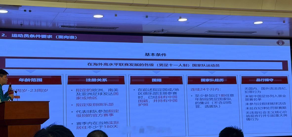 中国足球协会与中国平安共同宣布启动“中国足协中国之队青少年励志计划”基础补贴和发