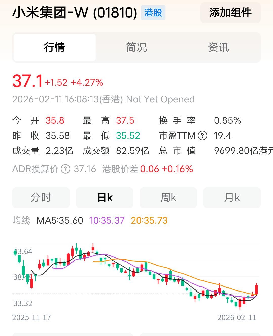 小米汽车销量往下走，股价却开始往上弹。安全事故发生了。不退定金的官司也打起来