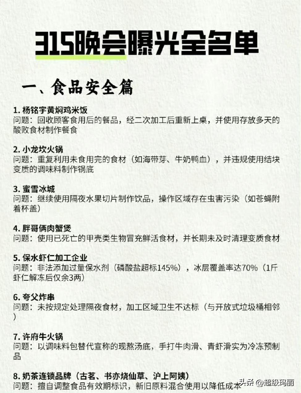 笑晕了，蜜雪冰城继续使用隔夜水果片[捂脸哭]