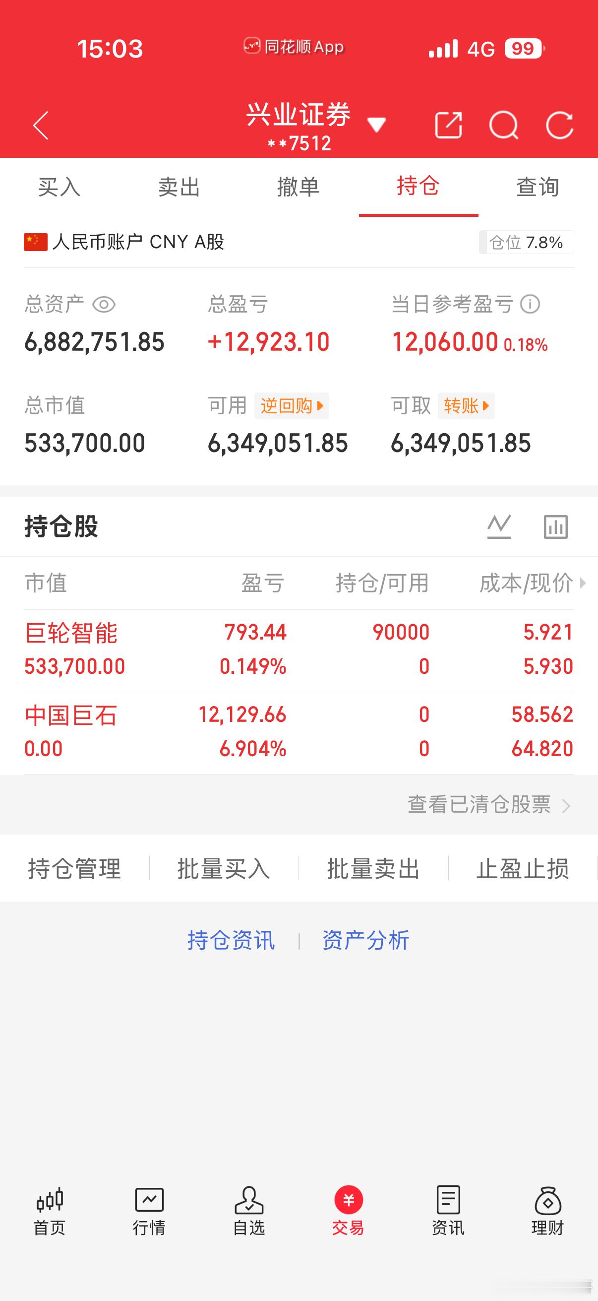 今天是6月24号！长征财哥（80w）翻倍操作之旅。今天卖出：中国巨石今天买入：巨