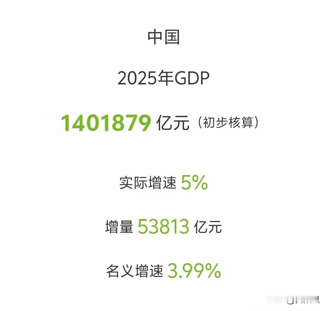 万亿城市还得看江苏！自温州成功晋升GDP万亿城市后，至此，中国已经有28座城市达