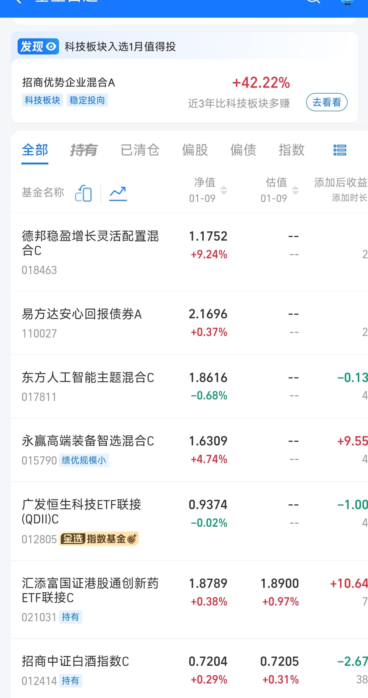最近在理财圈里面看到很多人买这些基金都大赚，我也跟着加了自选。但是我加回来之后