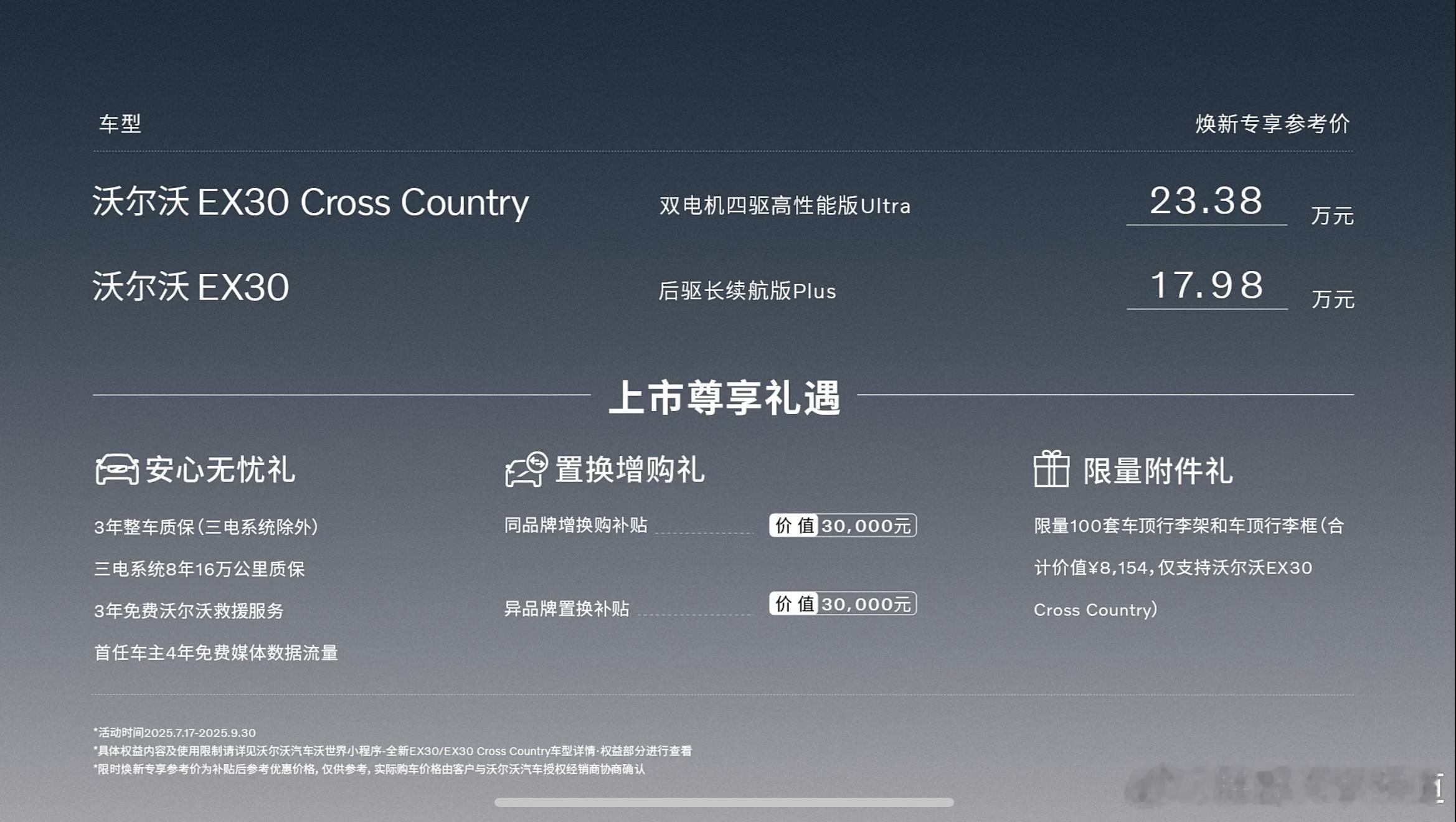 胖哥汽车频道沃尔沃EX30CrossCountry正式上市，焕新专