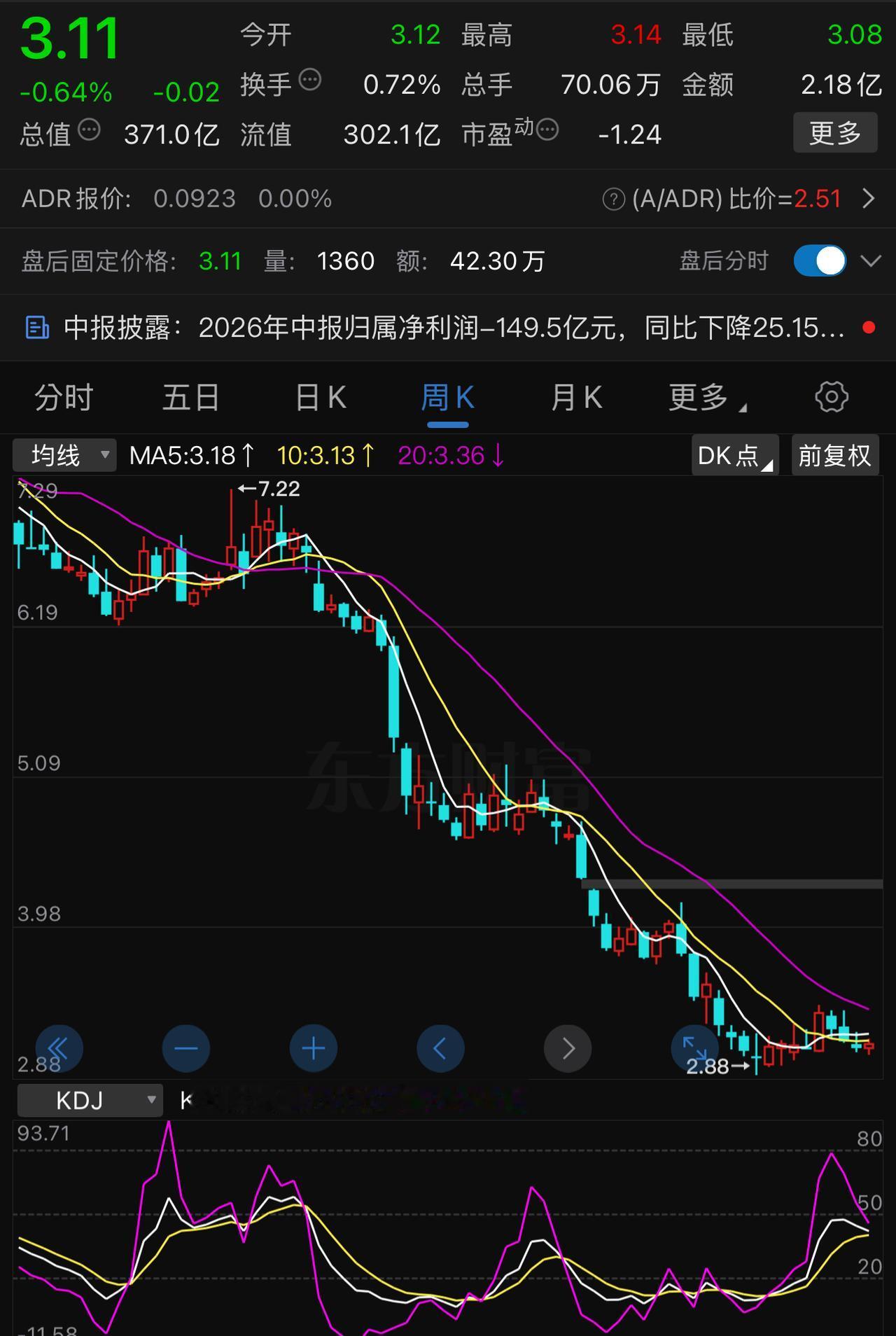 万科的经营业绩与普通购房者对其的口碑为什么会形成巨大的反差？作为深市第二股，万