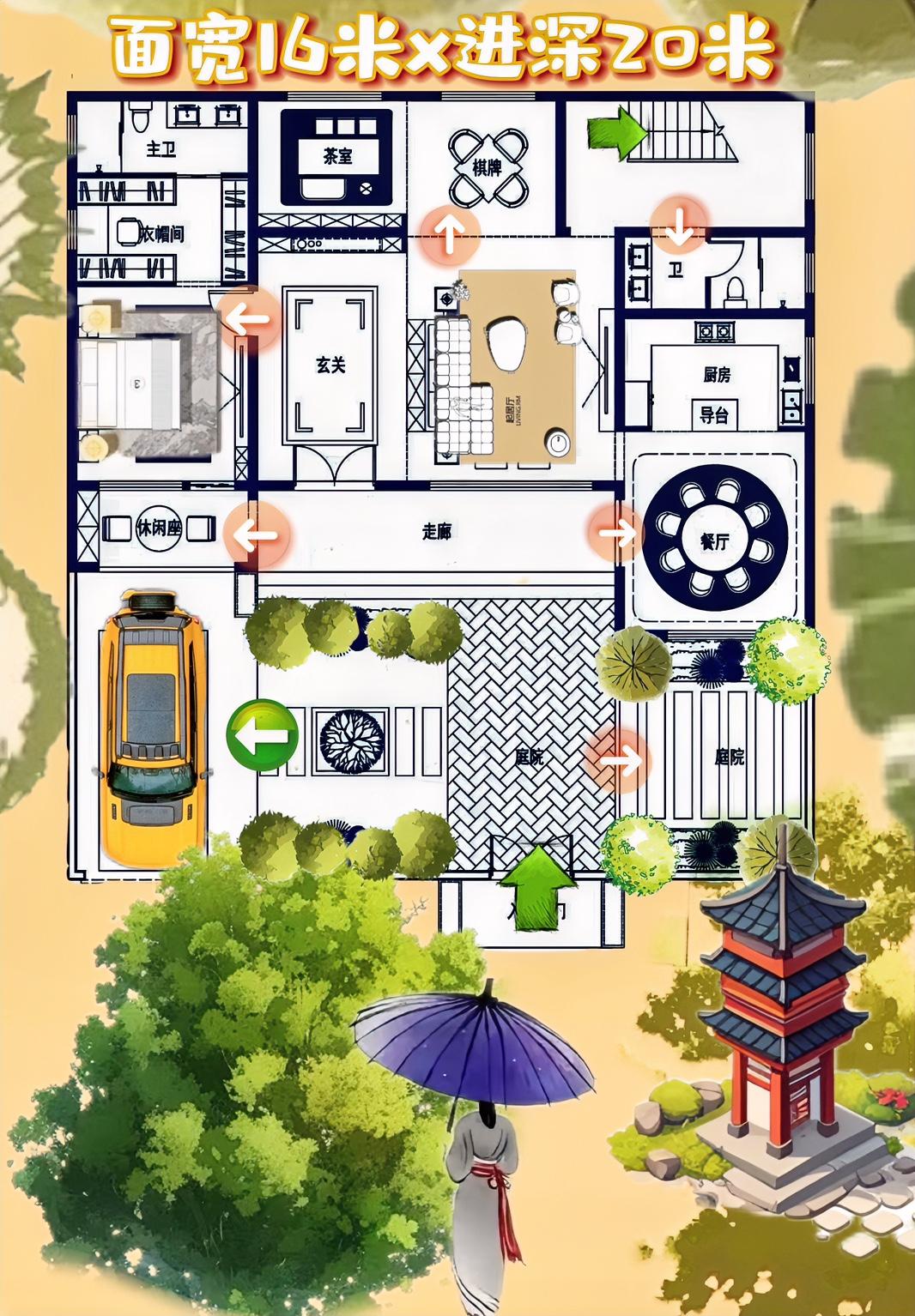 有灵气的自建房，最带劲。287㎡最硬核气场，全靠实打实108㎡前院，撑出四合院的