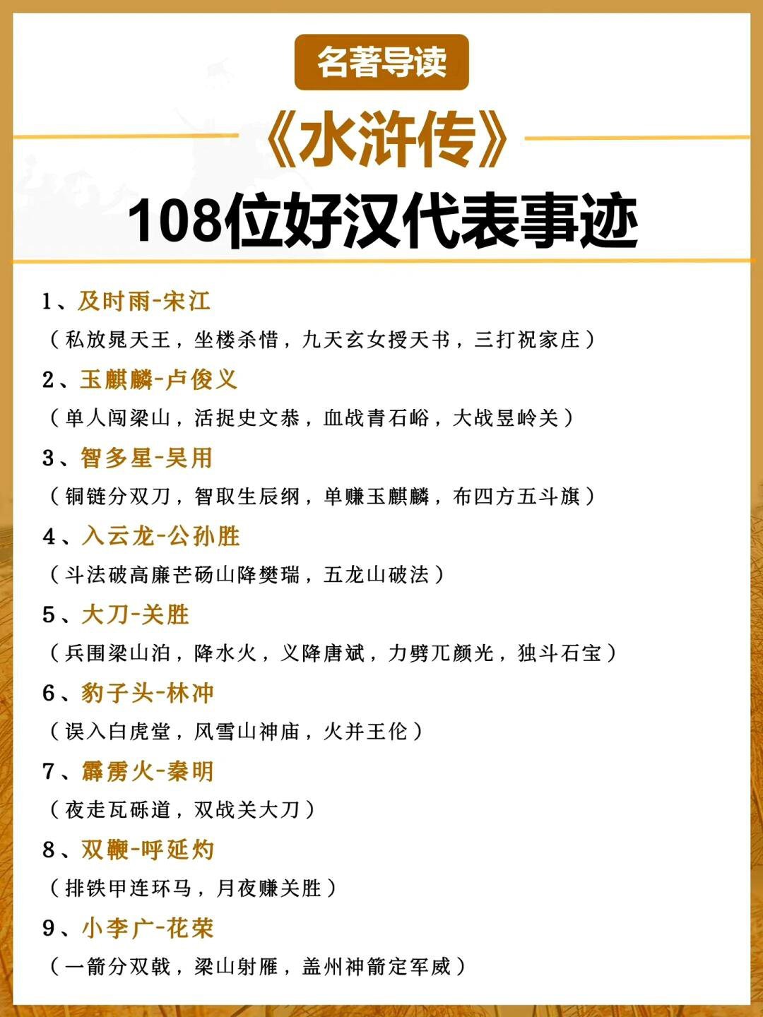 水浒梁山108好汉及代表事迹。