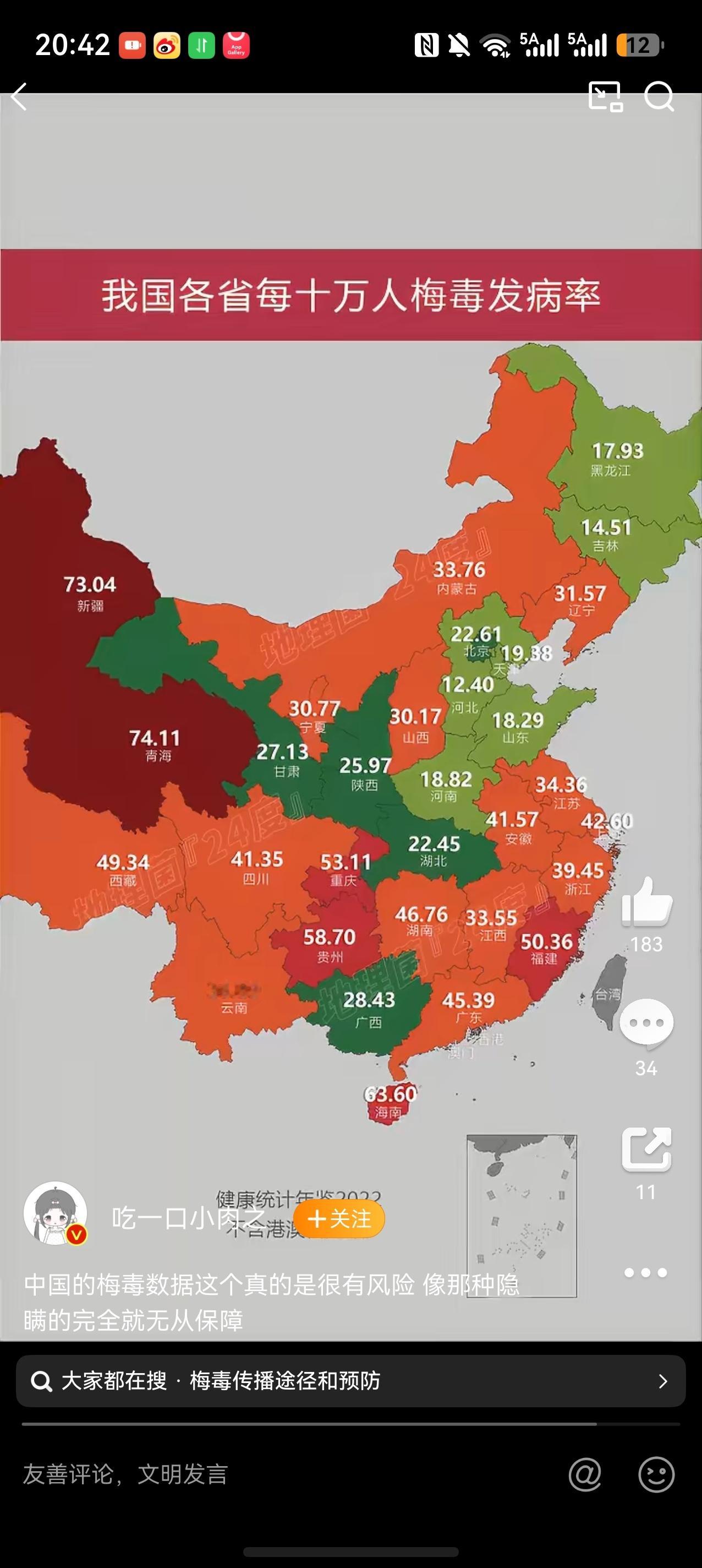中国的梅毒数据看这个图，无厘头的想起马頔说：北京孩子要脸。当时被群嘲…要脸好啊，要脸保命啊都说山河四