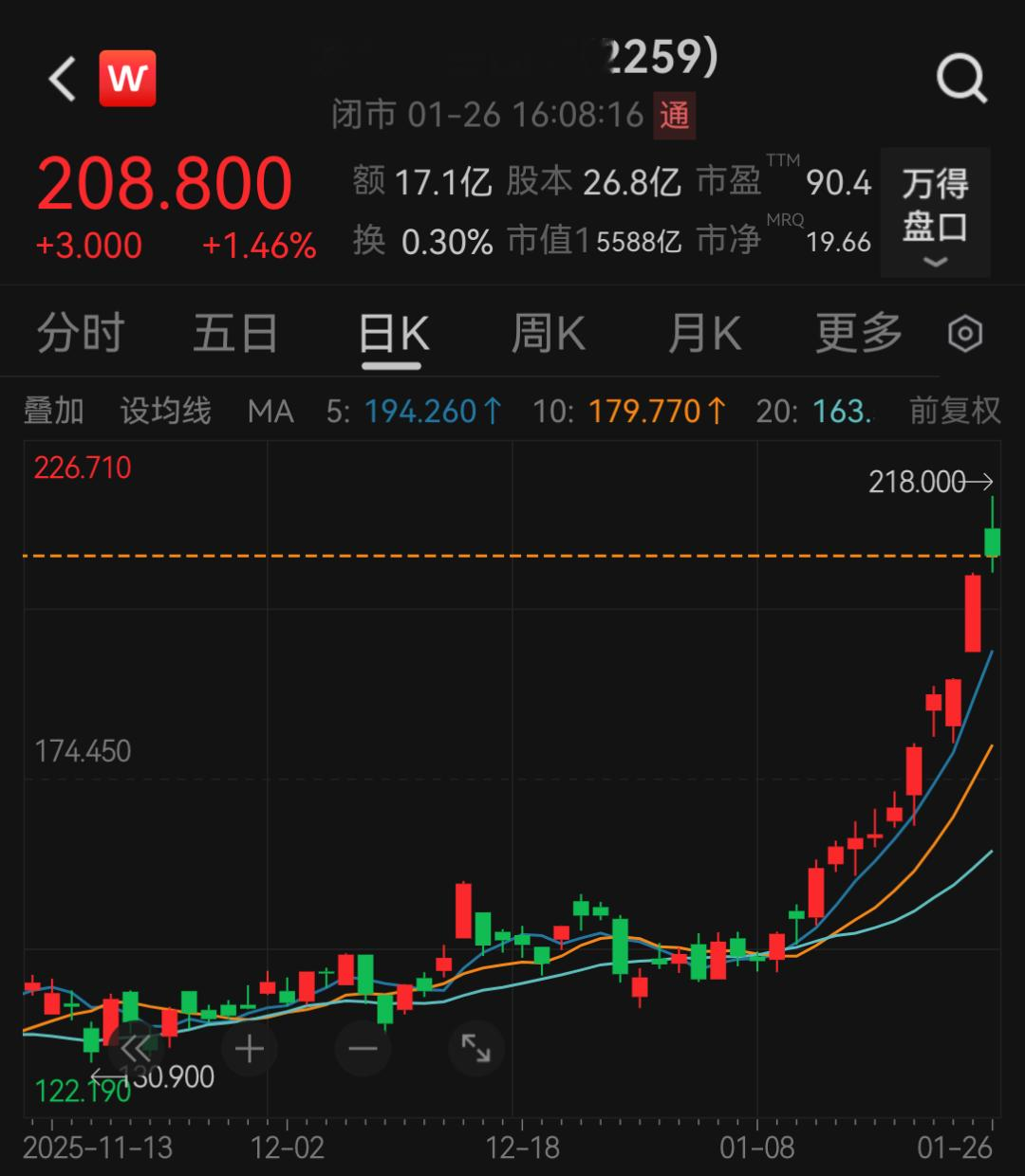 280亿元! 万亿紫金又有大动作