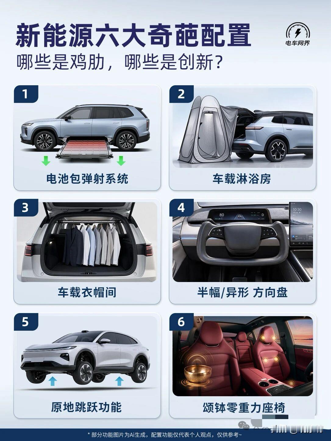 网上看到一张图，标题叫“新能源六大奇葩配置”。电池包弹射系统、车载淋浴房、车