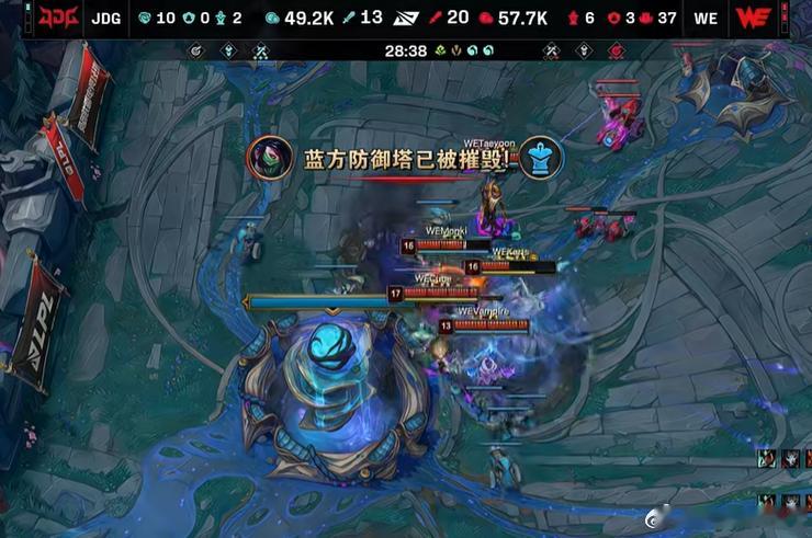 亏贼！WE爆冷淘汰JDG，晋级败者组第二轮。另一边Scout被爆了，JDG止步败