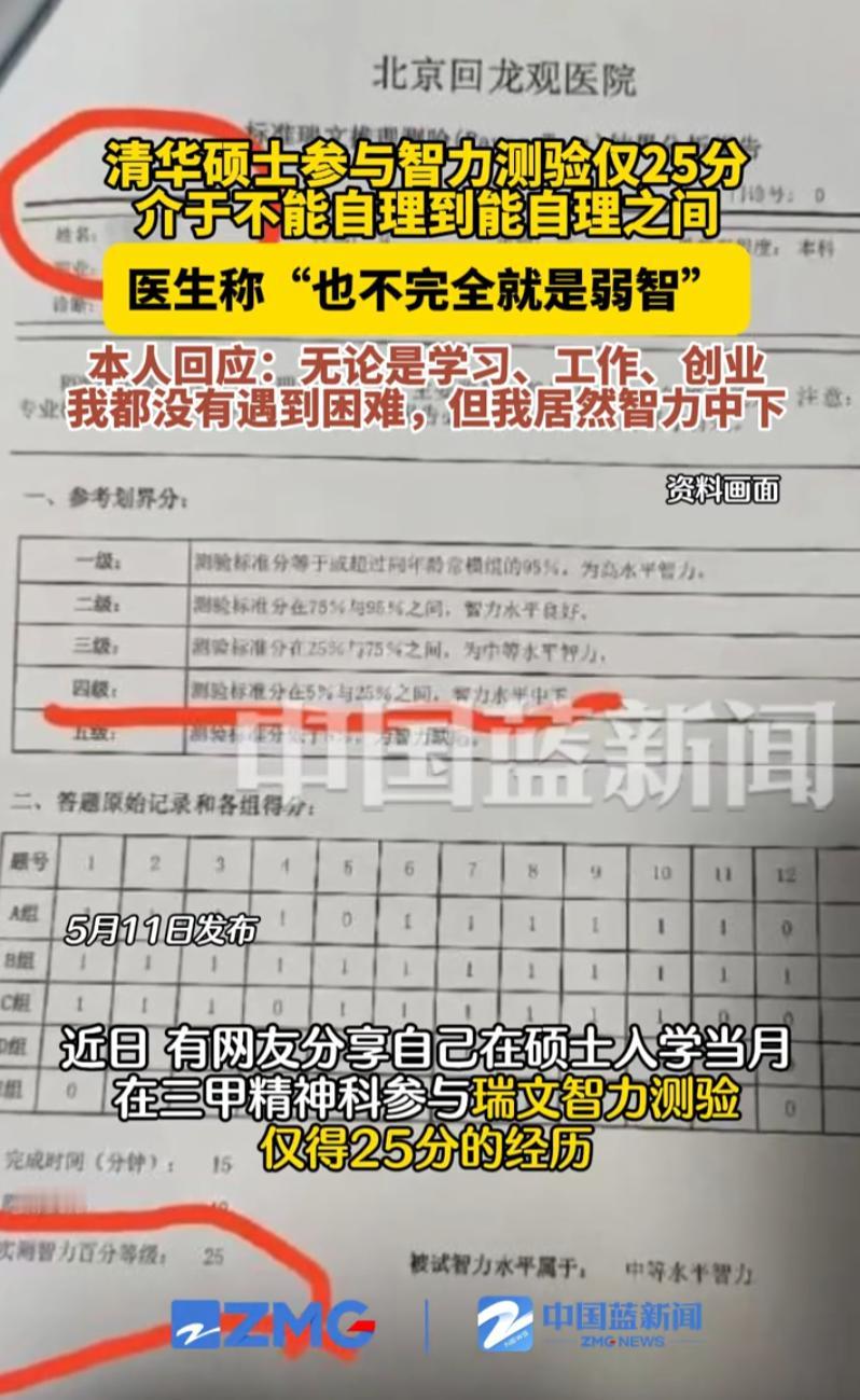 北京，一女生考入清华硕士，一次身体不适去医院做检查，结果做了套智力测试却只有25