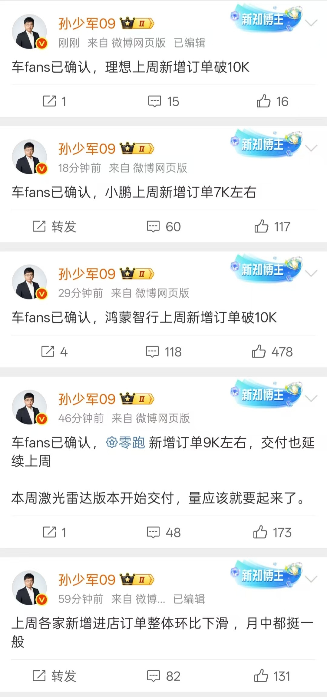 以后除了周二的周榜，还有周一孙少军的「新增订单榜」不过……好像每次都没蔚来？[思