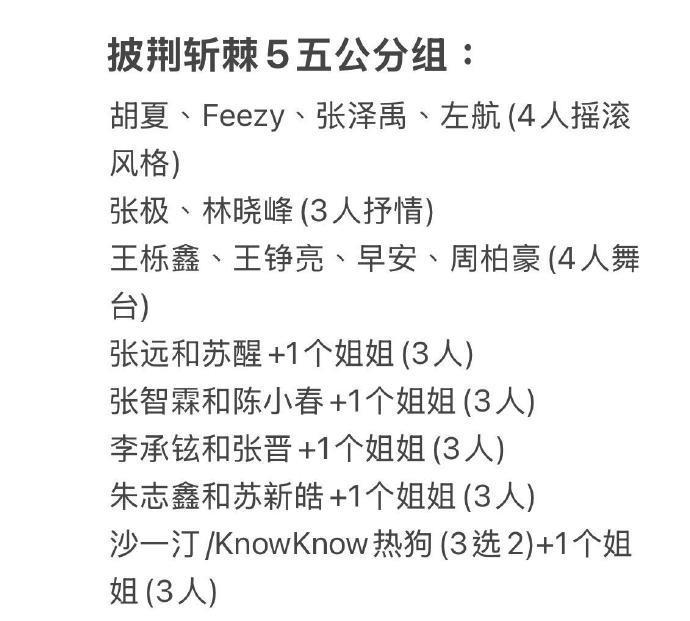 《披荆斩棘5》五公分组名单来了《披荆斩棘5》五公分组揭晓！胡夏、张泽禹等4人组
