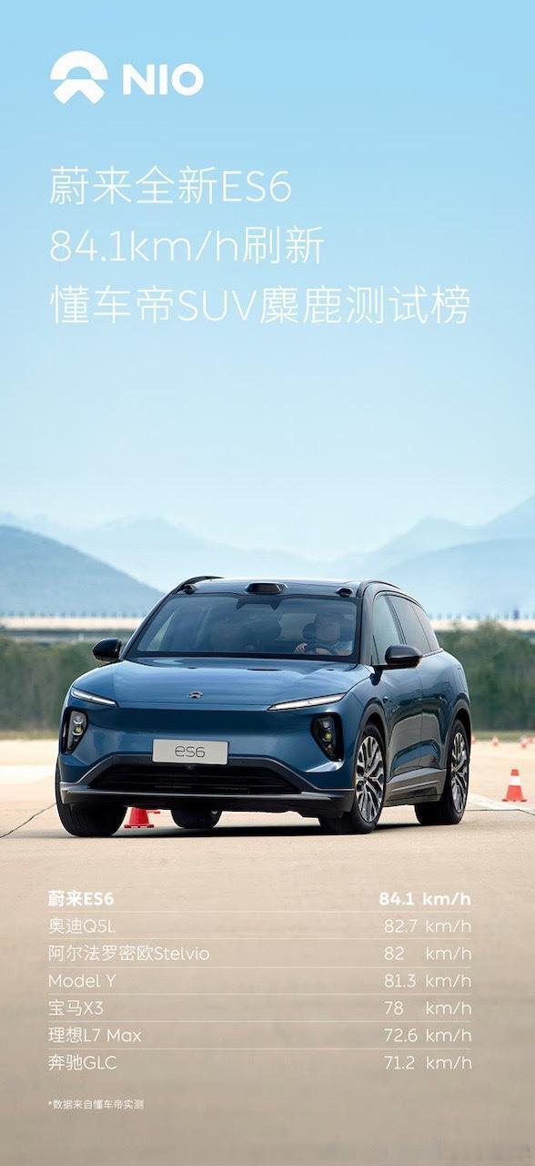 主动悬挂这个东西，还是有点含金量的。光一个麋鹿测试怎么行？全套得安排上啊。麋鹿测