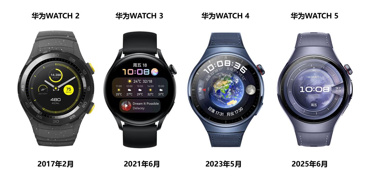 华为WATCH5要来了！这次的预热海报也让大家看到了新款智能手表的一些关键信息