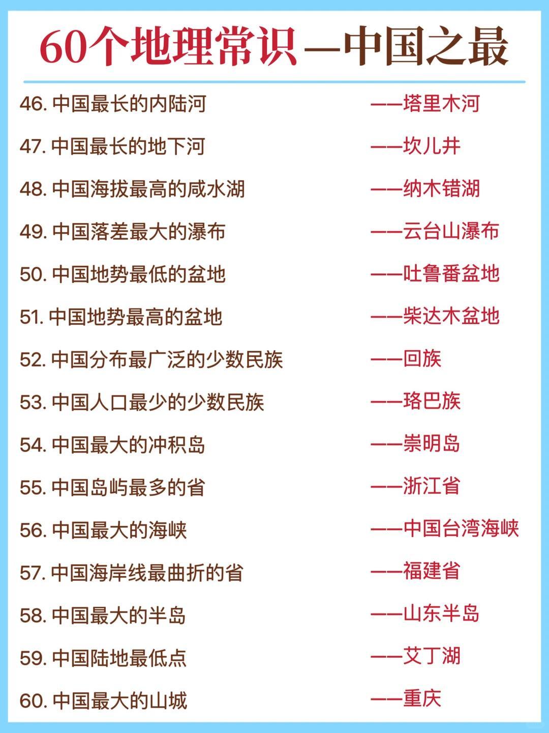 小学生应该知道的60个中国地理之最！