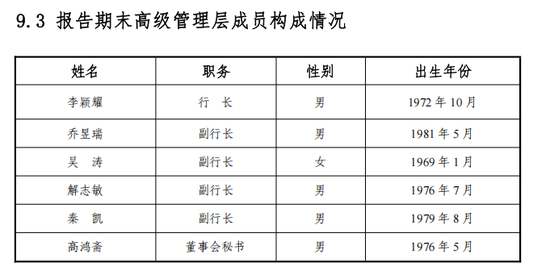 撤销5家支行 山西银行总资产开始缩水了