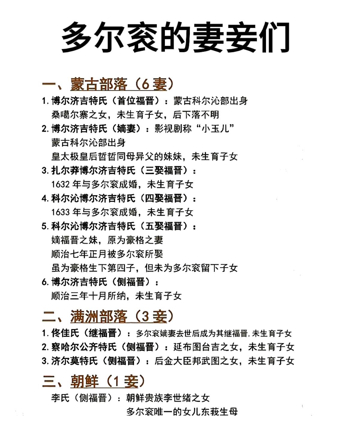 多尔衮的6妻4妾们。虽然妻妾很多，但是只生下一个女儿，说明多尔衮虽然有生育能