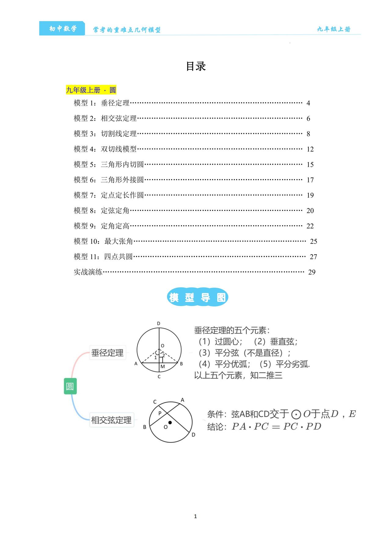 中考数学压轴——圆11类经典模型汇编