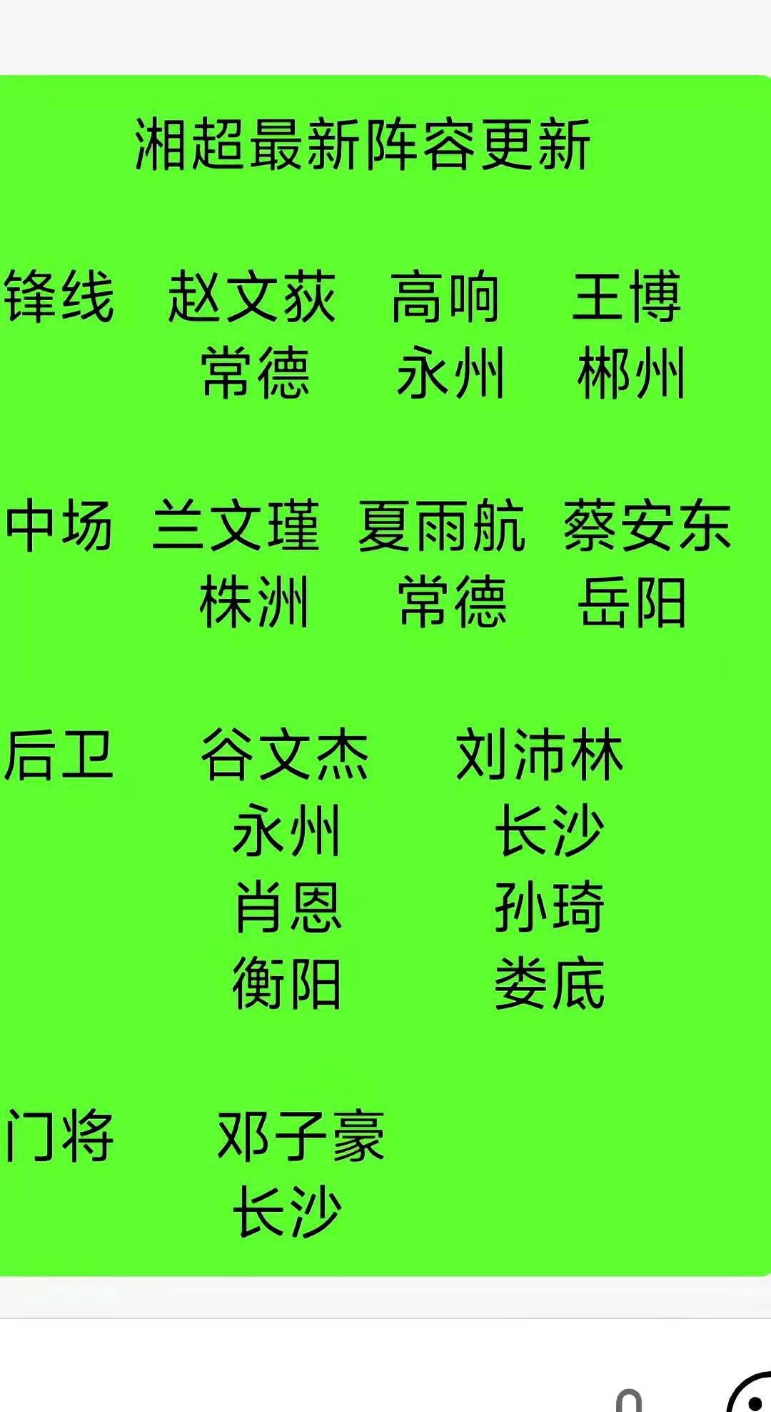 湘超最新阵容更新湘超更新4-3-3阵型阵容，常德、永州、长沙均有球员上榜