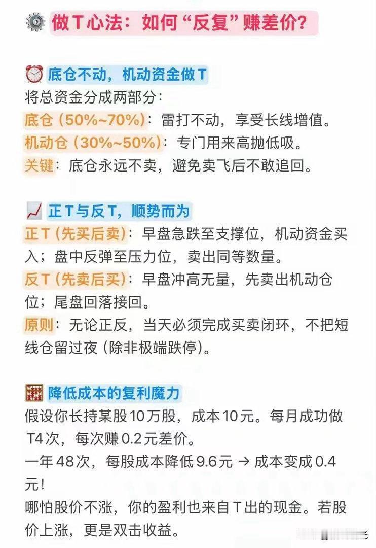 DeepSeek：唯一长持一只票，反复做T，一年获利颇丰炒股方法千万种，但有一种