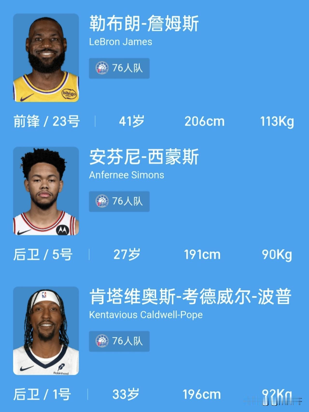76人今夏签约的3位白菜价合同球员！1，詹姆斯——2年794万美元2，小西蒙