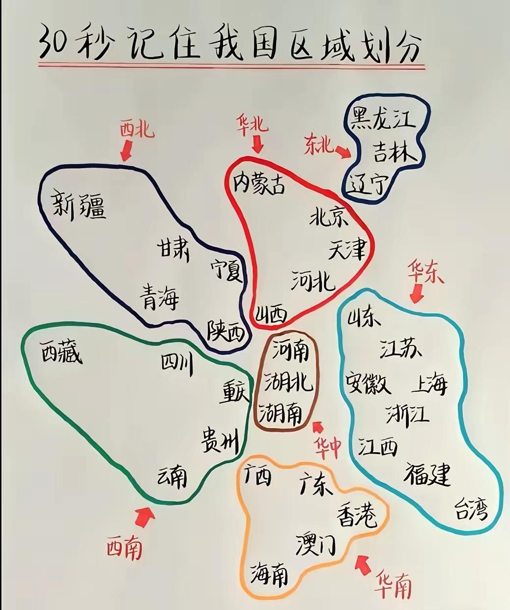 五十年前，出过省的人少之又少；四十年前，去过三个省的人并不多见；三十年前，到过四