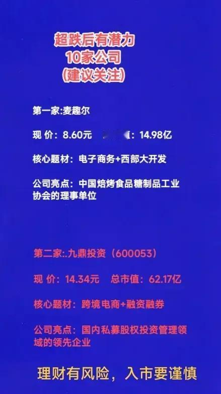 10家超跌潜力公司梳理；10家绿色电力公司梳理；9家算力业绩优秀公司梳理。