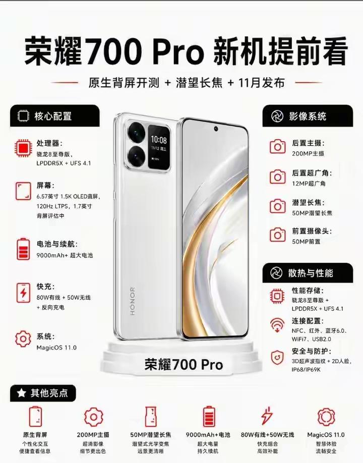 荣耀这次是真敢下猛料。荣耀700Pro曝光直接把友商路堵死，什么潜望长焦背屏全给