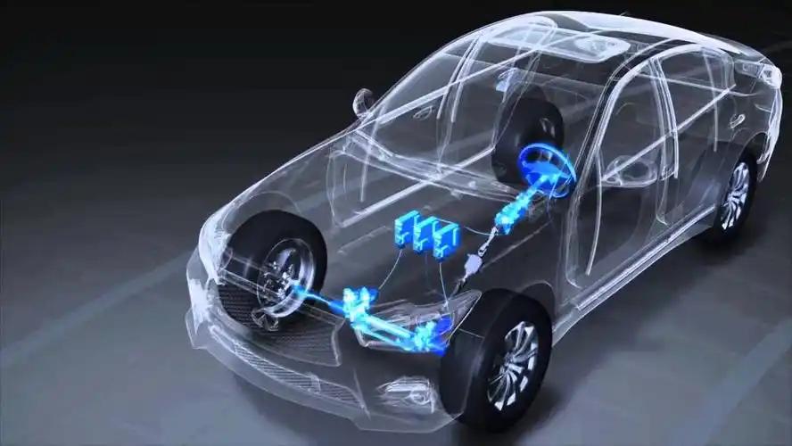 汽车圈出便民新规啦！工信部官宣2026年7月起，方向盘和车轮不用再“硬连”，线控