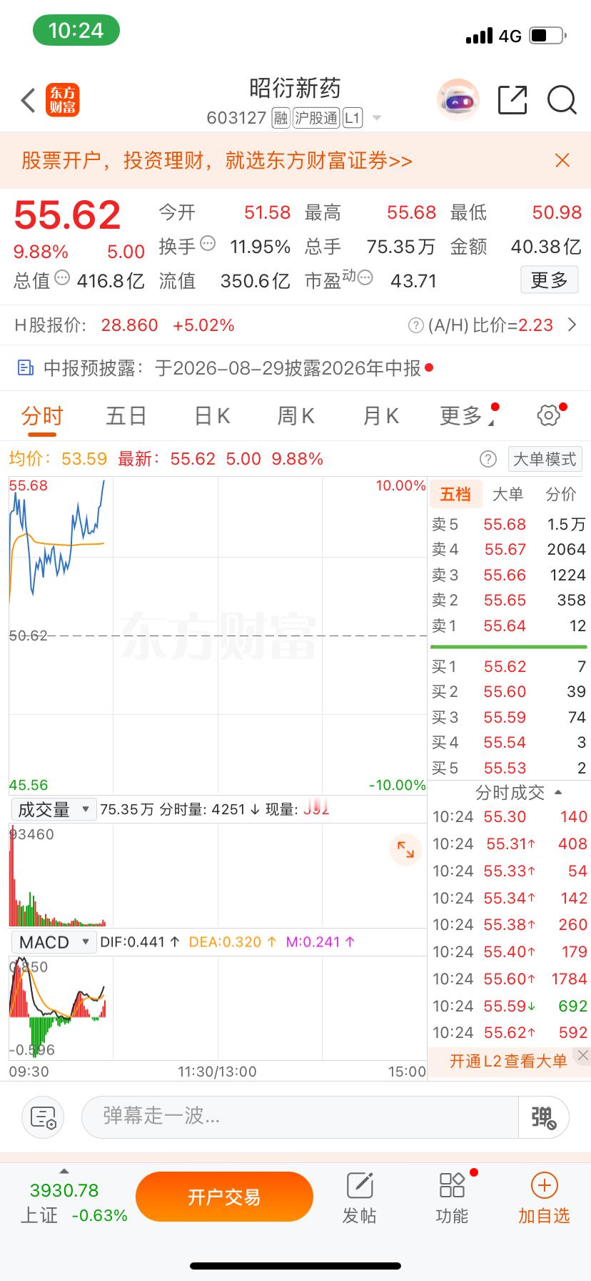 继续新高，继续涨，恭喜跟上的兄弟姐妹们