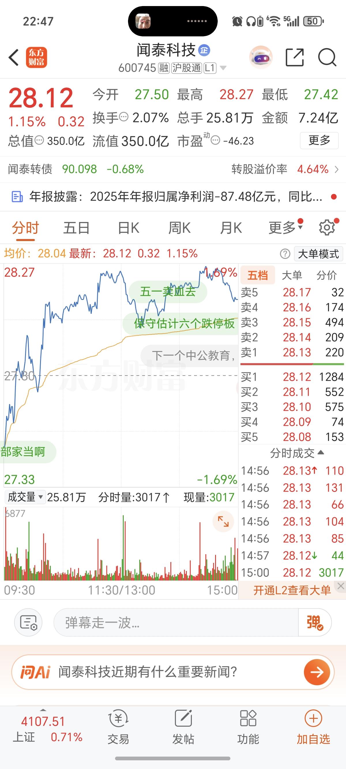 炸裂！大牛股“闻泰科技”竟然ST了！而且还是带*号的！这个市场太恐怖了，浓眉大
