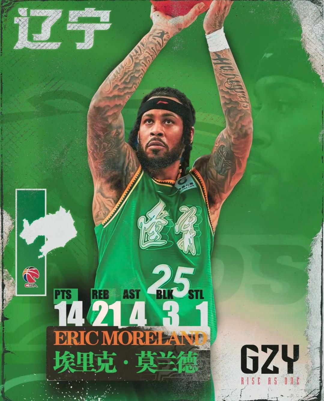 送走三个0，迎来老炮营！辽宁男篮外援正式官宣了，辽宁男篮一口气裁掉奥利弗和