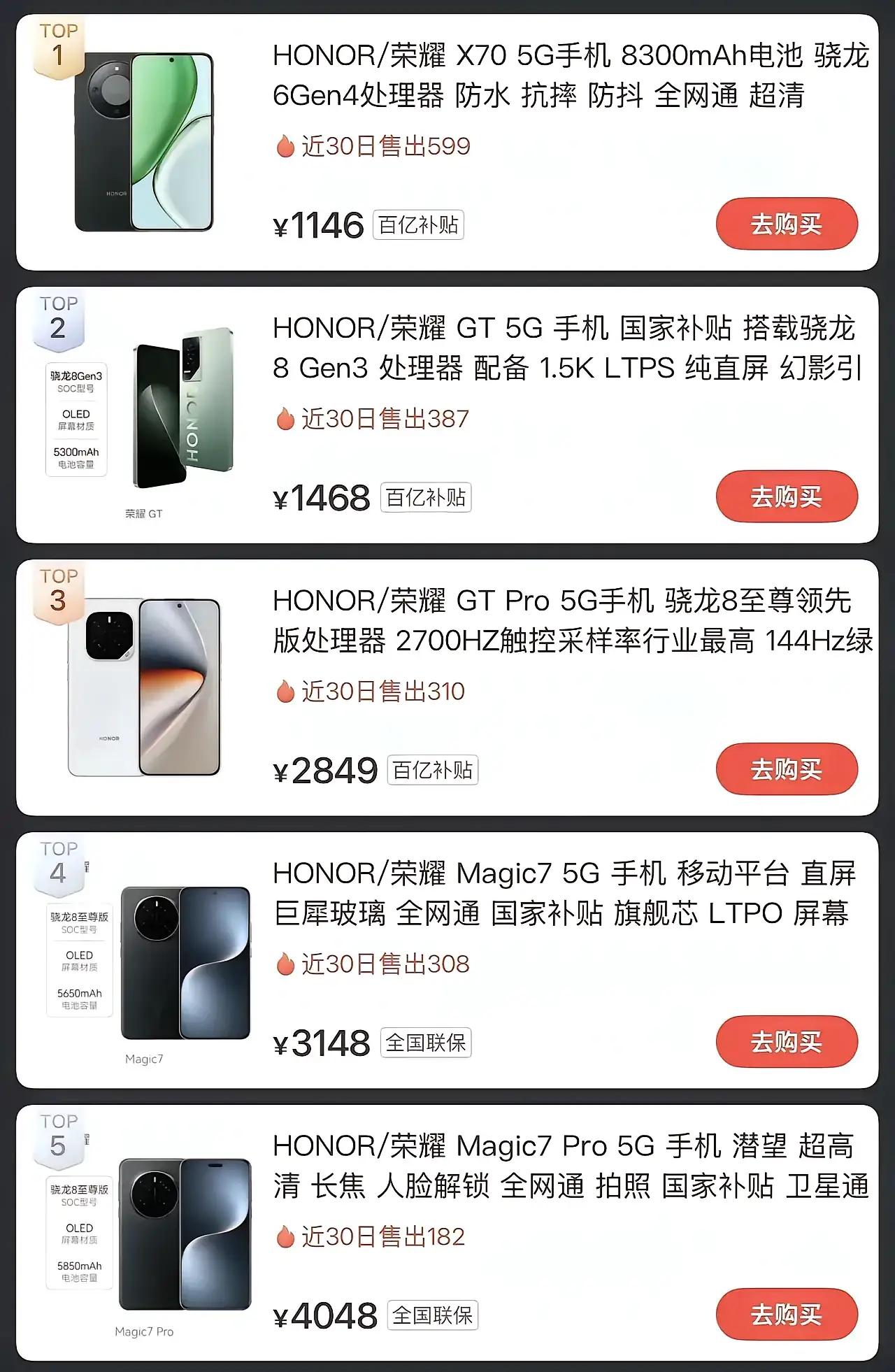 自今年4月起，荣耀陆续推出多款新机，精准回应消费者最关心的需求，推动其在中国大陆