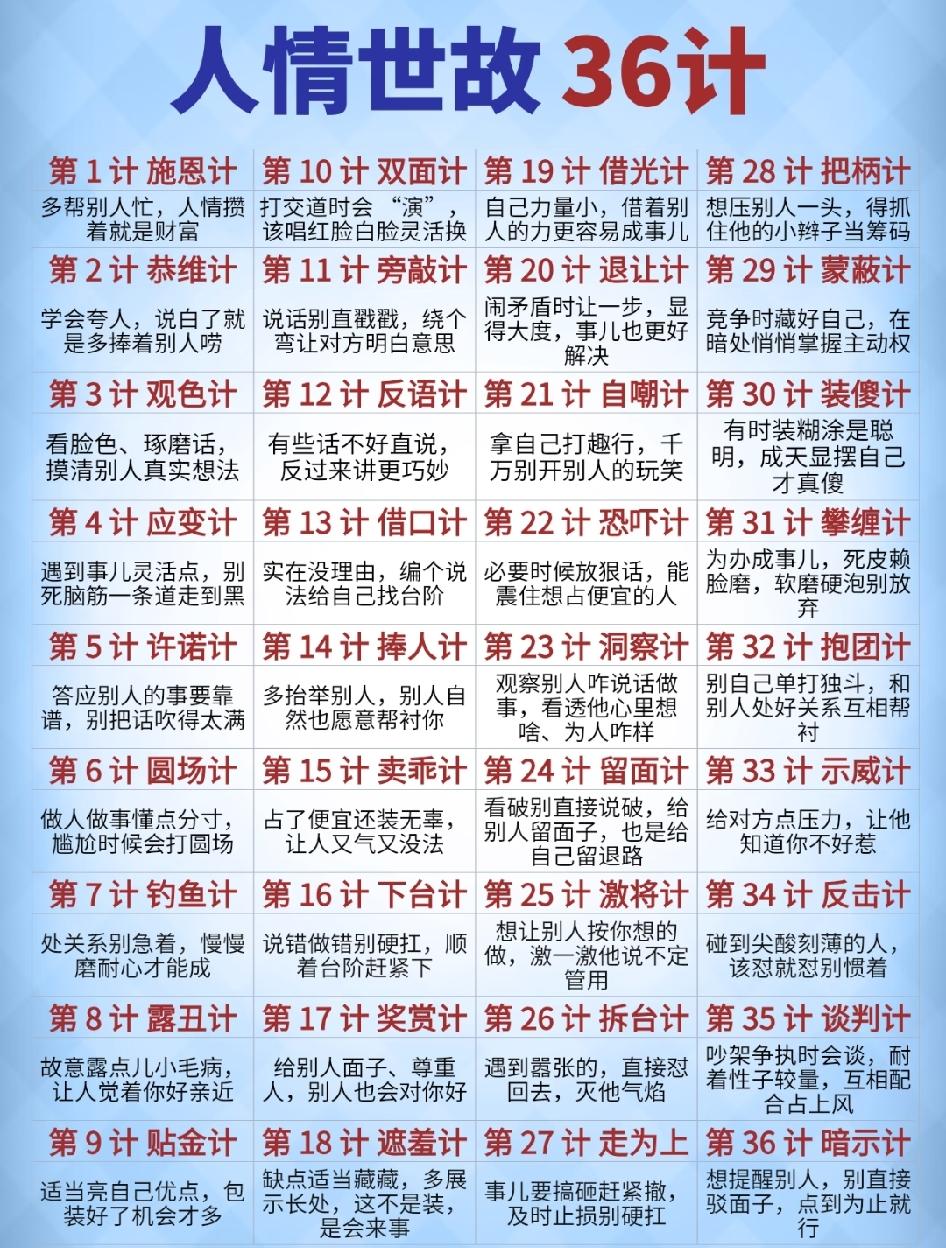 真正厉害的人，都懂这些“软技能”。