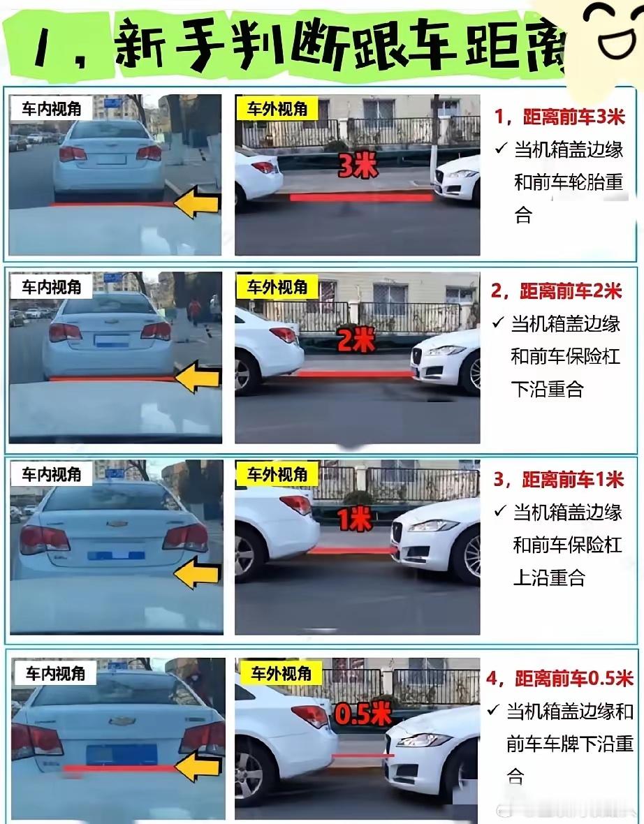 没想到开车这么简单😳​​​